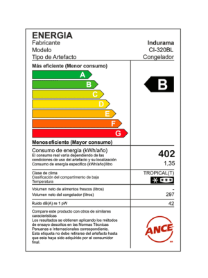 Congeladora INDURAMA 297L BLANCO